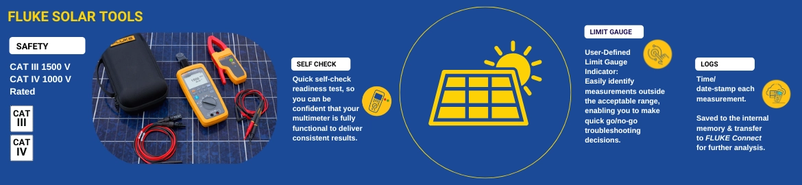 FLUKE Solar Photovoltaic PV System Banner